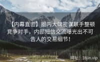 【内幕直击】圈内大牌密谋联手整顿竞争对手，内部短信交流曝光出不可告人的交易细节！